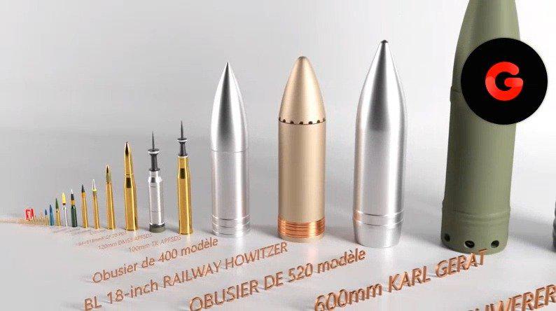 1130近防炮子彈尺寸圖片：深度解析艦載速射炮彈藥的奧秘與關鍵參數(shù)