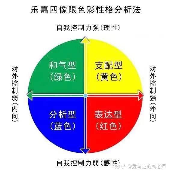 77777888管家婆四肖四碼傳真深度解析:解鎖特定信息流轉的內在邏輯與分析技巧