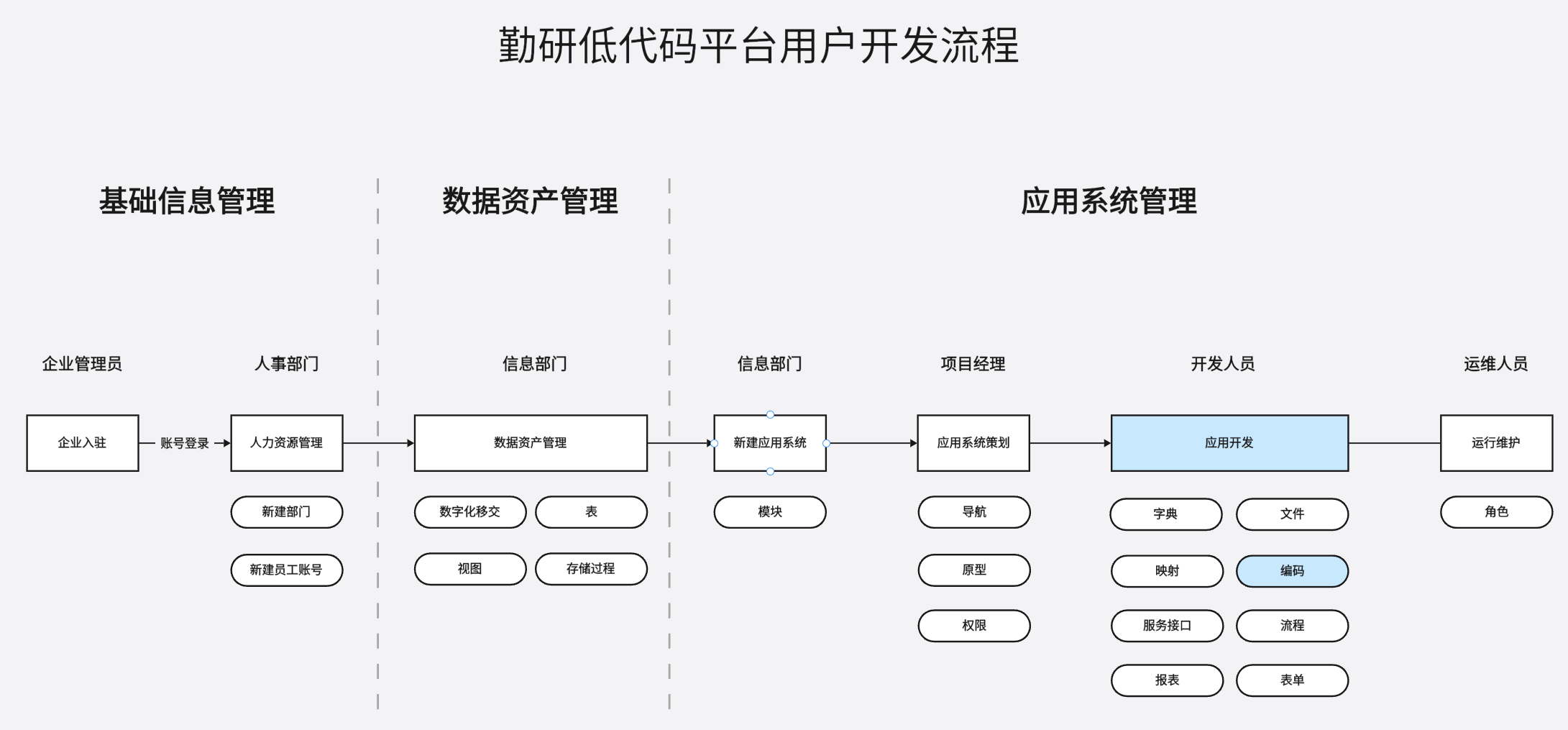 新奧好彩免費(fèi)查詢超實用攻略：解鎖數(shù)據(jù)背后的財富密碼與市場機(jī)遇