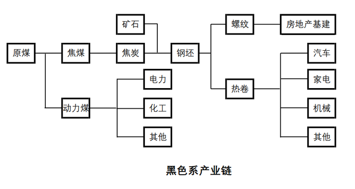 烈焰玫瑰 第9頁(yè)