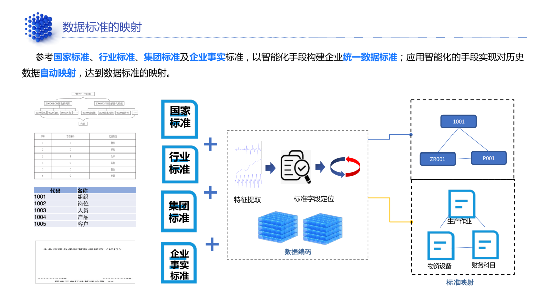 深度解析新門內(nèi)部資料精準(zhǔn)期期:洞悉數(shù)據(jù)脈絡(luò)與實(shí)戰(zhàn)應(yīng)用