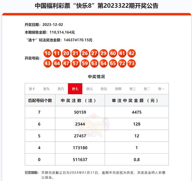 新澳門今晚開獎(jiǎng)結(jié)果號(hào)碼查詢表：最新數(shù)據(jù)與權(quán)威解讀全攻略