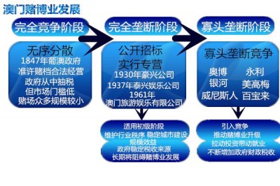 聚焦《新澳門平特一肖100期開獎結(jié)果查詢表》：信息透明度、社會爭議與監(jiān)管博弈