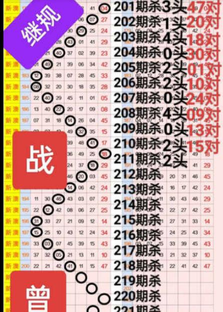 澳門彩資料免費(fèi)公開:深度解析與獲取攻略,助您掌握先機(jī)
