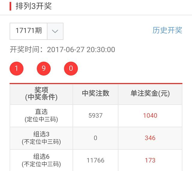 2025新奧天天開好彩開獎結(jié)果深度解析:把握每日彩票動態(tài)與趨勢