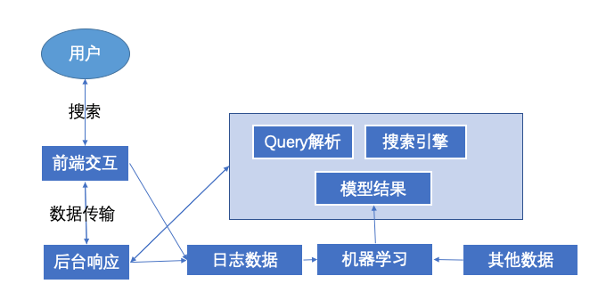 深度解析：如何在7777788888管家婆鳳凰網(wǎng)高效查詢“云間玉箭”