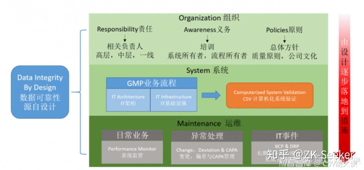 澳門管家婆100%精準香港:大數(shù)據(jù)賦能下的預測力深度解析與實踐