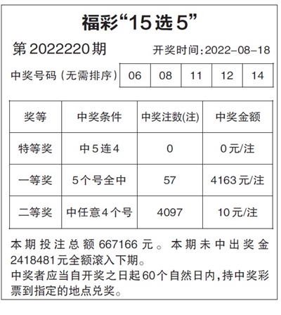 新澳門彩最快開獎(jiǎng)記錄：實(shí)時(shí)查詢與深度解析，助您掌握最新動(dòng)態(tài)