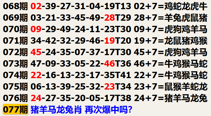 新澳門(mén)王中王五肖中特深度解析:策略、趨勢(shì)與實(shí)戰(zhàn)技巧全攻略