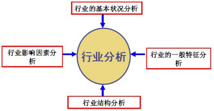 新澳新澳門正版資料深度解析：掌握權(quán)威資訊與實(shí)操精髓