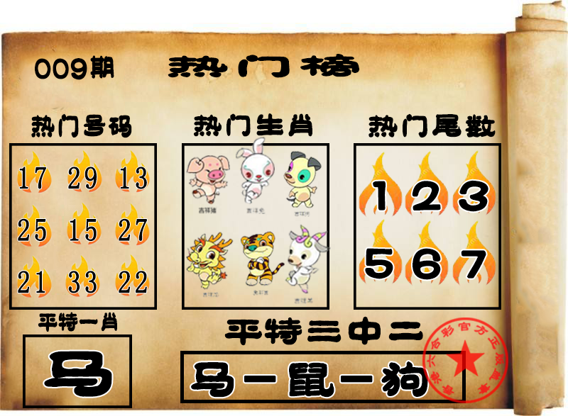 王中王493333中特馬今晚開獎(jiǎng)：權(quán)威結(jié)果速查與常見疑問深度解析