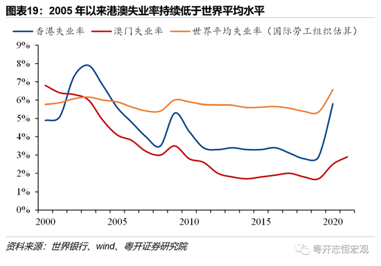 時(shí)光回溯:2005年澳門(mén)天天開(kāi)好的城市脈動(dòng)與浮光掠影