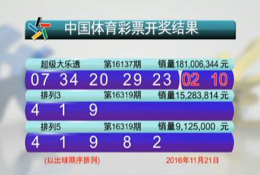 2025年7月10日 第6頁(yè)