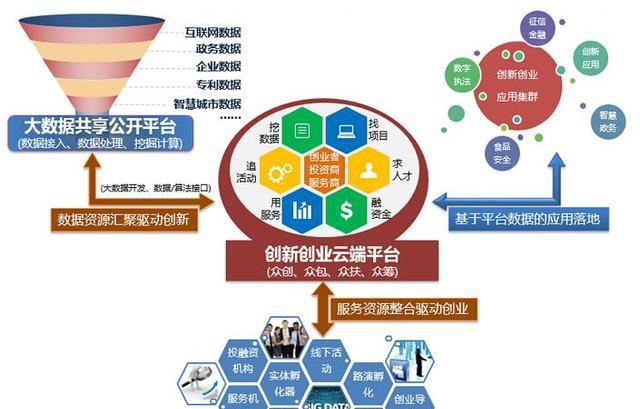 探秘數(shù)據(jù)邊緣：小李與新澳準(zhǔn)資料免費(fèi)提供的奇遇之旅
