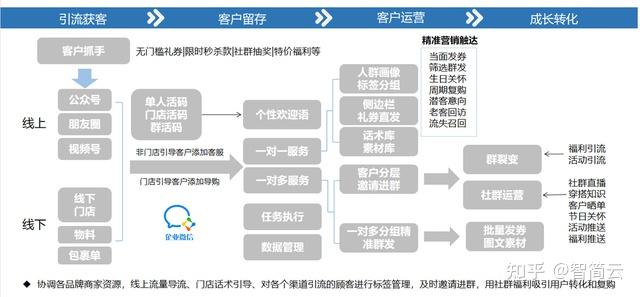 圍繞“新門內(nèi)部資料精準(zhǔn)期期”的深度洞察：獲取、驗證與實(shí)操全攻略