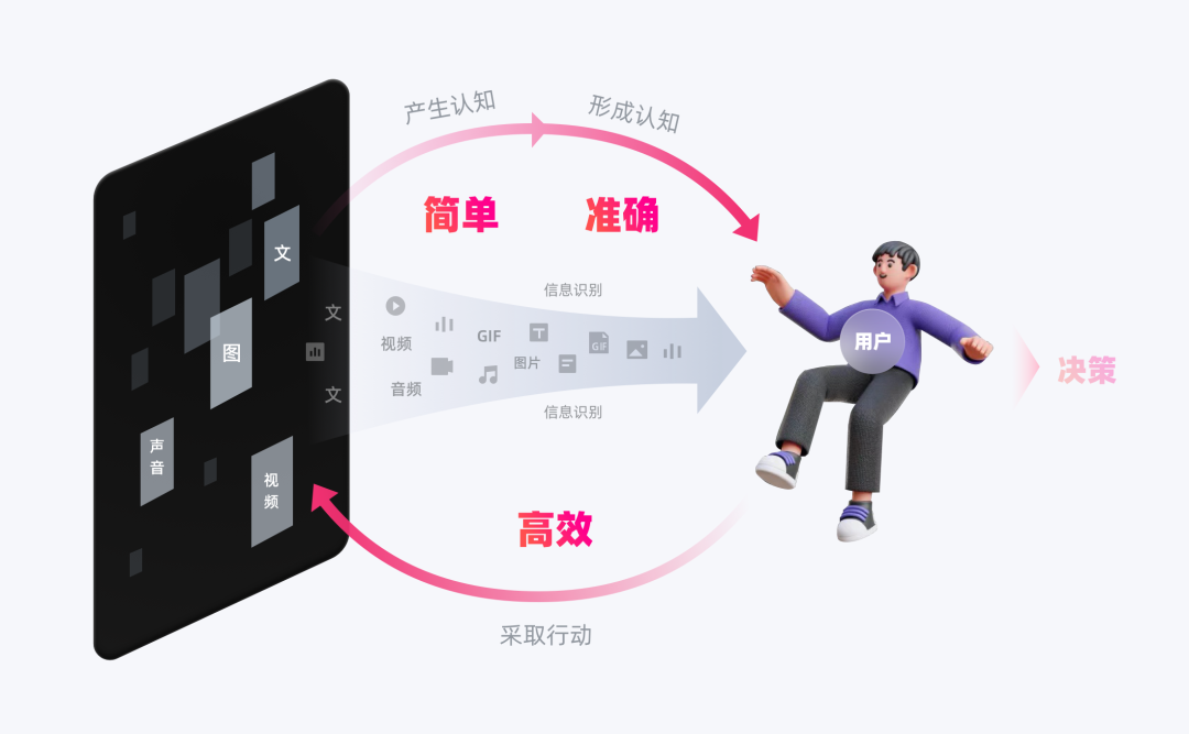 2025新澳正版資料最新更新：深度解析與獲取全攻略，洞悉市場先機(jī)
