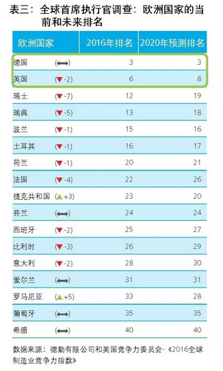 深度解析：印度為什么打不過(guò)中國(guó)？全方位揭示經(jīng)濟(jì)、軍事與治理差距