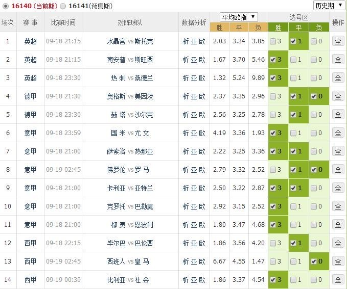 新澳門彩最快開獎記錄：實時追蹤與權(quán)威數(shù)據(jù)深度解析