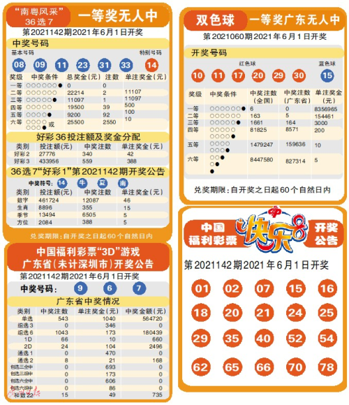 新澳門開獎結(jié)果記錄歷史深度解析：數(shù)據(jù)價(jià)值與查詢?nèi)ヂ? width=