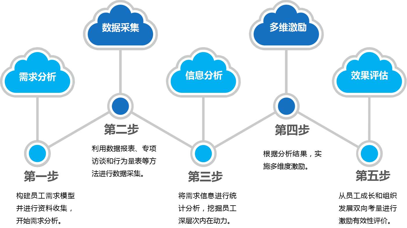 2025新澳歷史記錄查詢官網(wǎng)入口：權(quán)威解讀與高效利用全攻略
