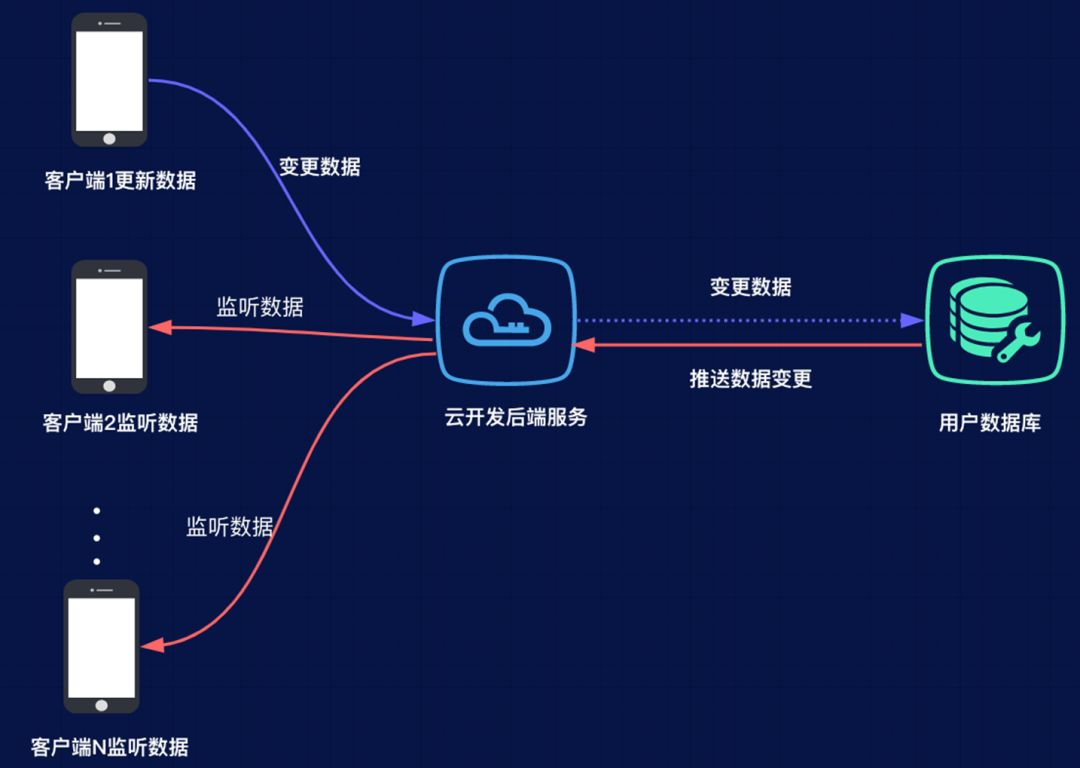 新門內(nèi)部資料更新時(shí)間深度解析：掌握最新動(dòng)態(tài)，賦能高效決策