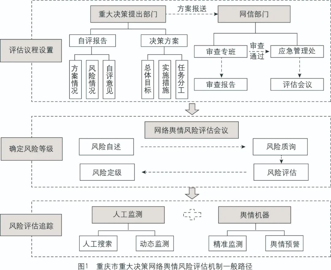 邊境奇遇：當(dāng)李明追問新澳門免費(fèi)期期準(zhǔn)有風(fēng)險(xiǎn)嗎，真相浮出水面