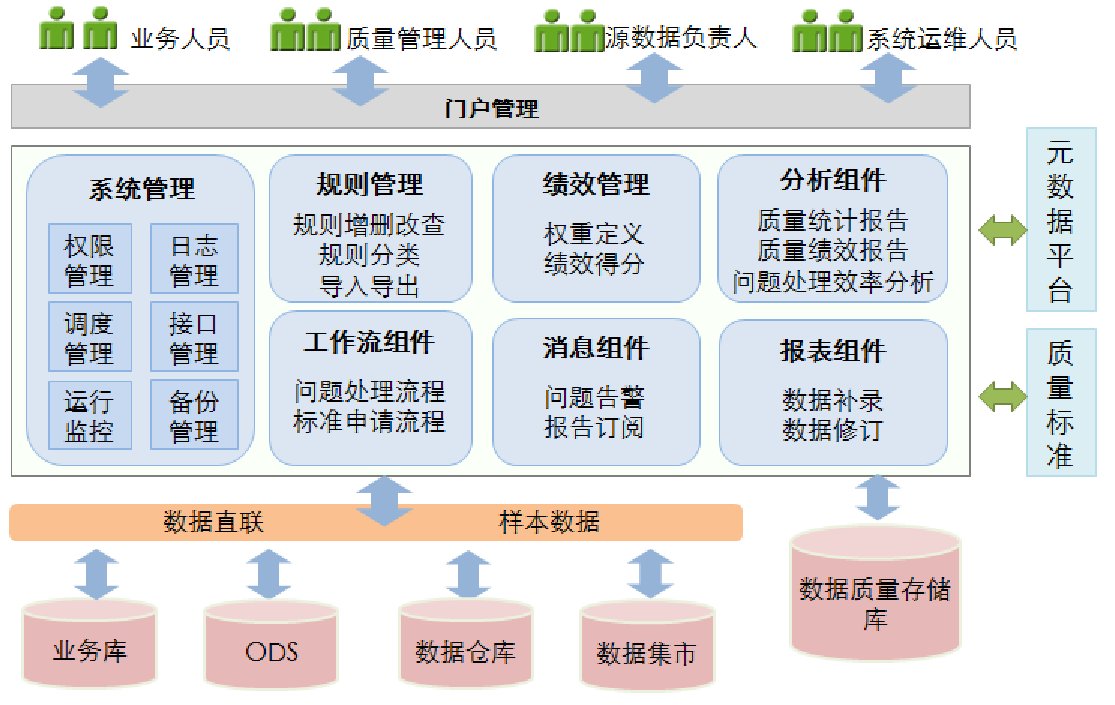 2025新澳精準(zhǔn)資料免費(fèi)：獲取、評(píng)估與高效應(yīng)用全攻略