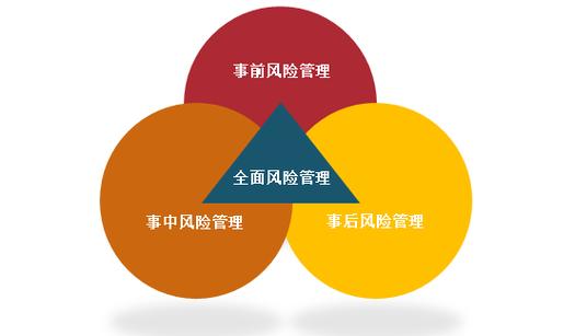澳門管家婆100%精準準確：深度解析與實戰(zhàn)應用全攻略