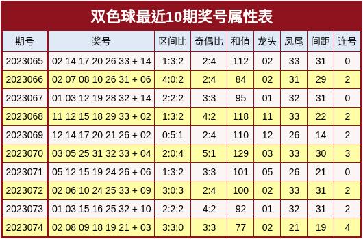迷霧數(shù)字奇遇:老茶館里的新澳門六天天開好彩下一期預(yù)測(cè)對(duì)話