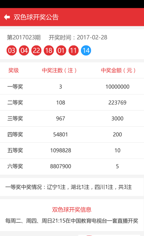 新澳門4949最新開獎記錄：權(quán)威平臺與深度解析，助您洞悉數(shù)據(jù)背后價值