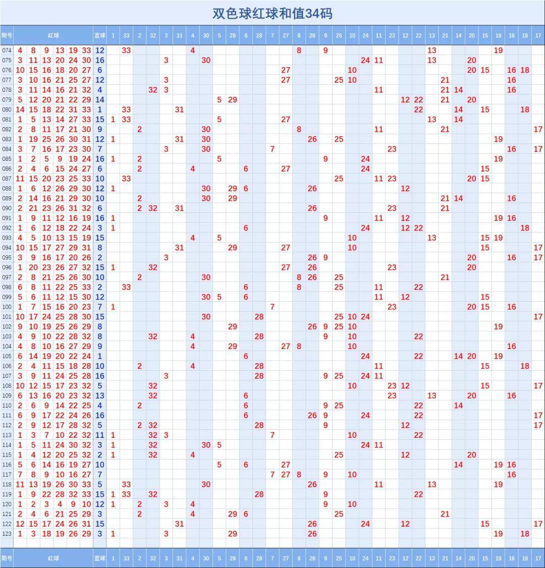 新澳門彩最快開(kāi)獎(jiǎng)記錄：實(shí)時(shí)查詢、權(quán)威解析與安全指南全攻略