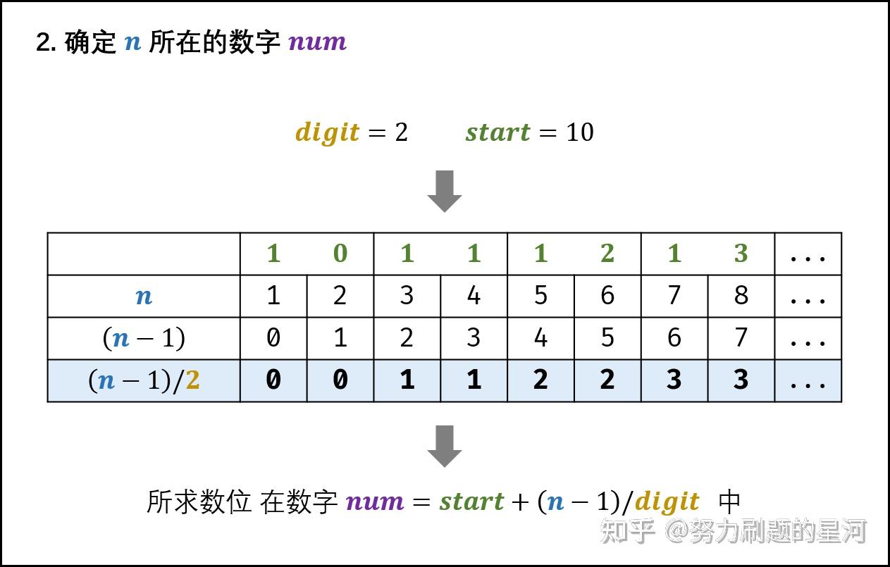 數(shù)字秘境：解碼77777888888免費(fèi)4肖的編碼邊界與信息流變