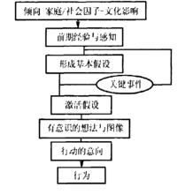 圍繞“白小姐精準免費四肖”的真相：辨析風(fēng)險與理性看待的深度指南
