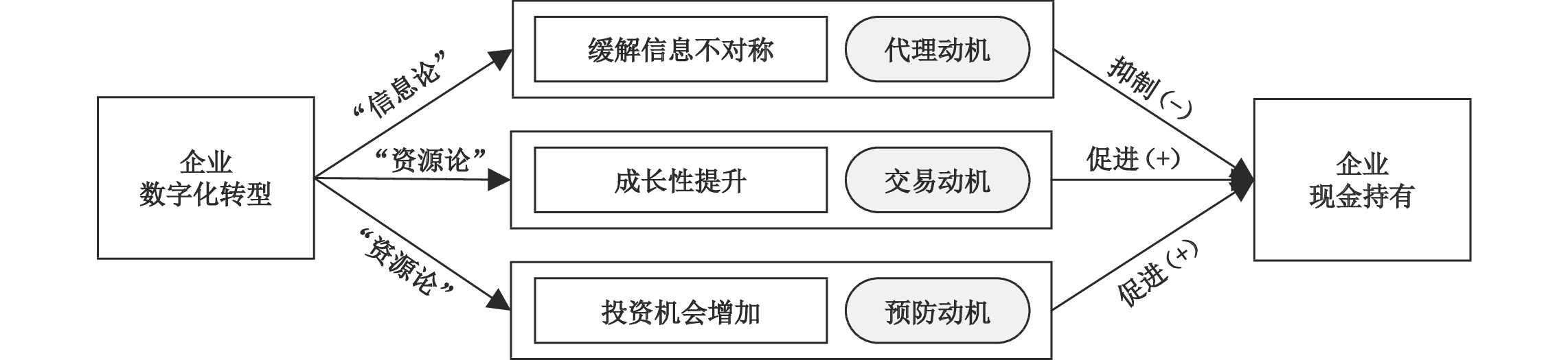 新門內(nèi)部資料最準(zhǔn)確更新時間：深度解析與獲取全攻略