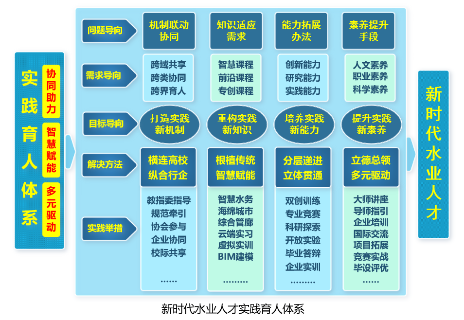 2025年7月29日 第10頁