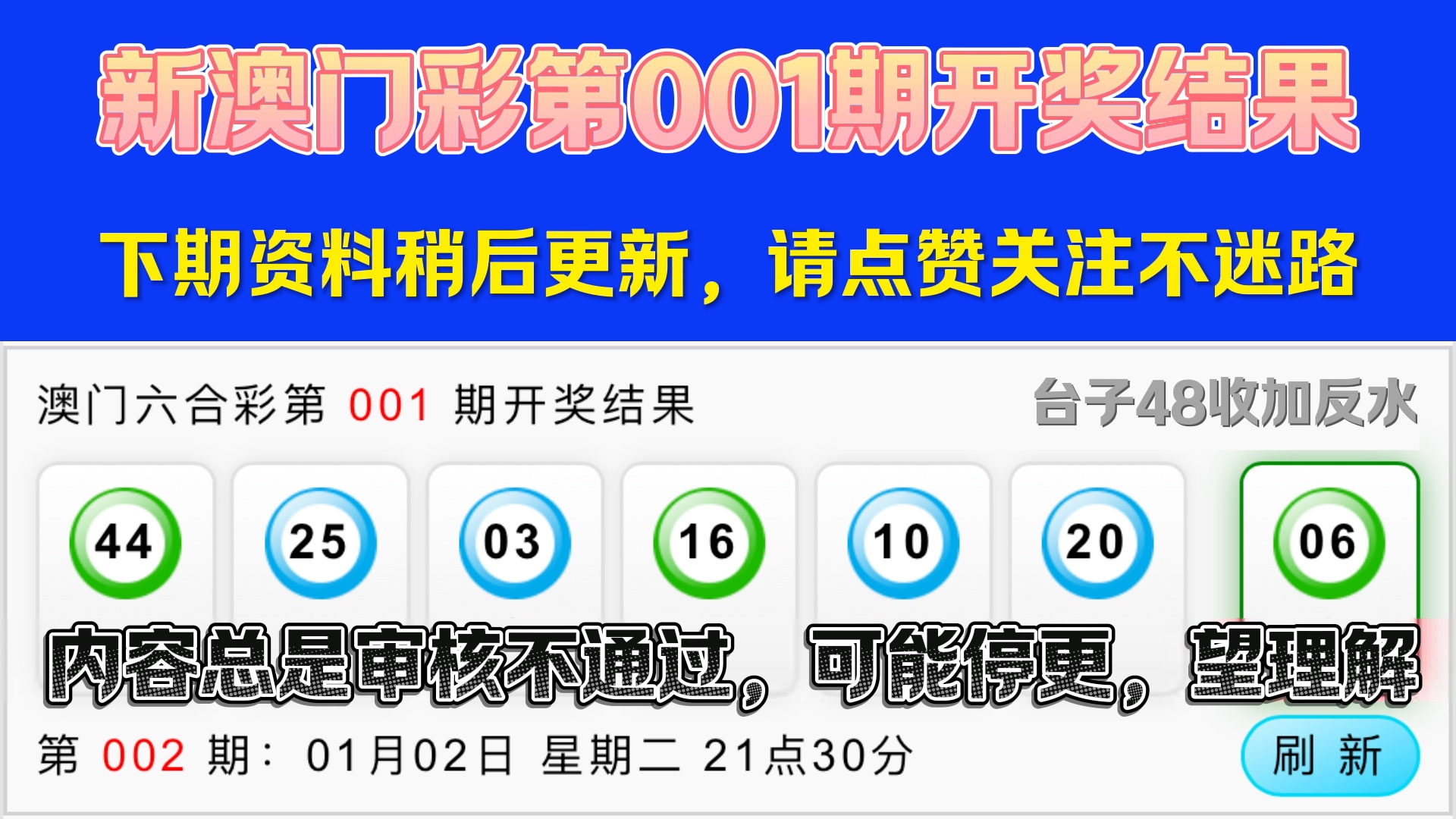 2025澳門今晚開獎號碼深度解析：預(yù)測趨勢與防范風險全攻略