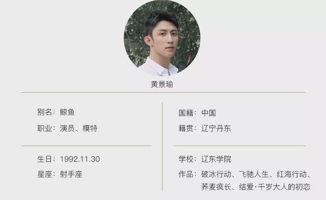 黃景瑜個(gè)人資料和照片：最全深度解析與高清寫(xiě)真集錦