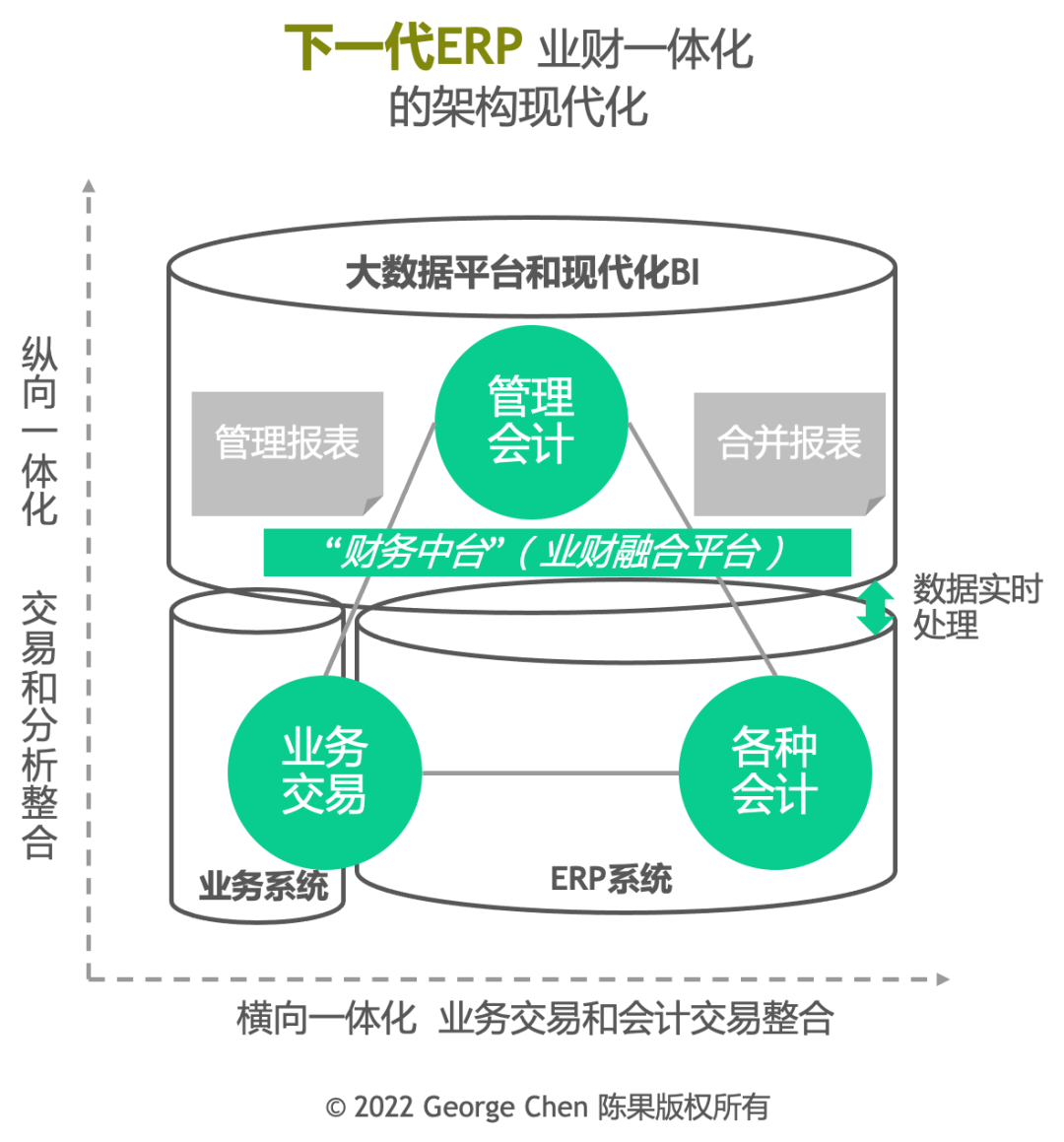 7777788888管家婆老家全攻略：深度解析經(jīng)典財(cái)務(wù)管理之道