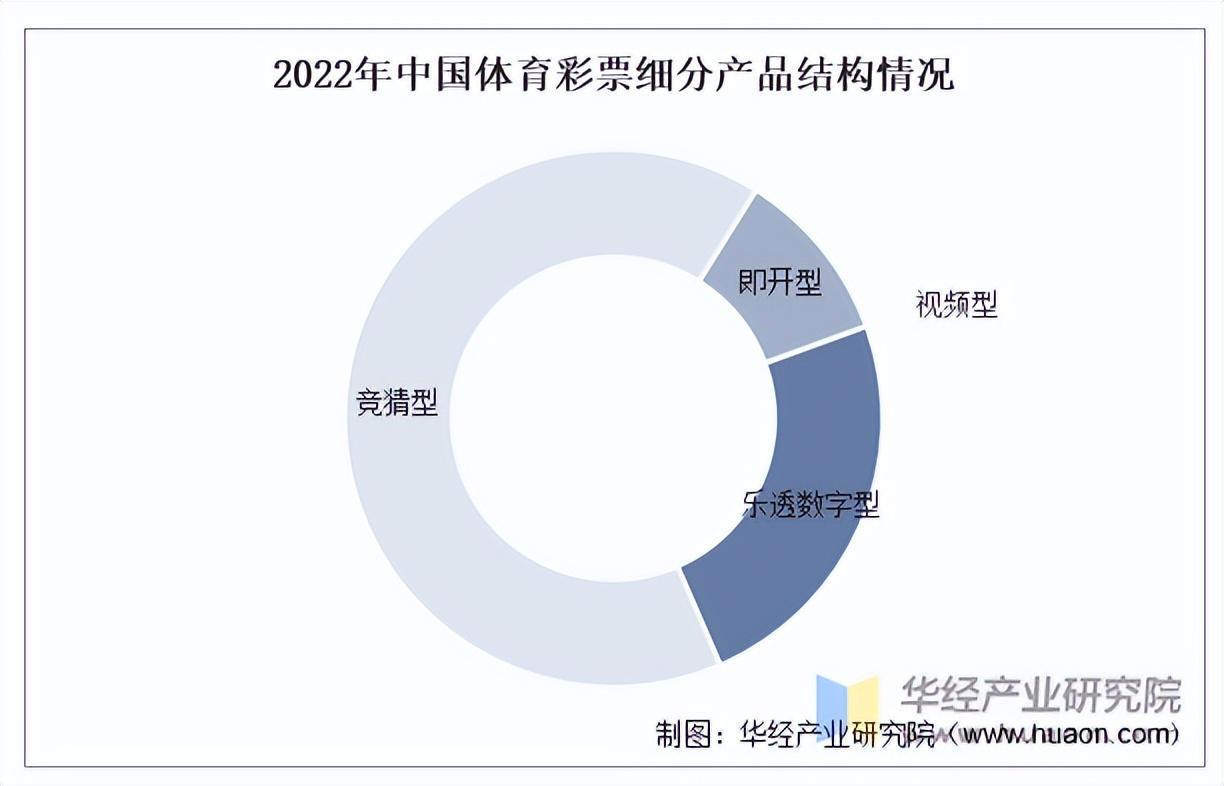 都市奇遇：解碼2025新奧天天開好彩開獎結(jié)果的社會切面