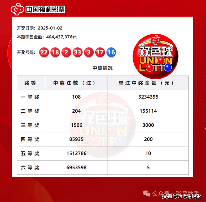 未來之鑰:2025全年免費(fèi)資料開獎結(jié)果的奇遇與深思