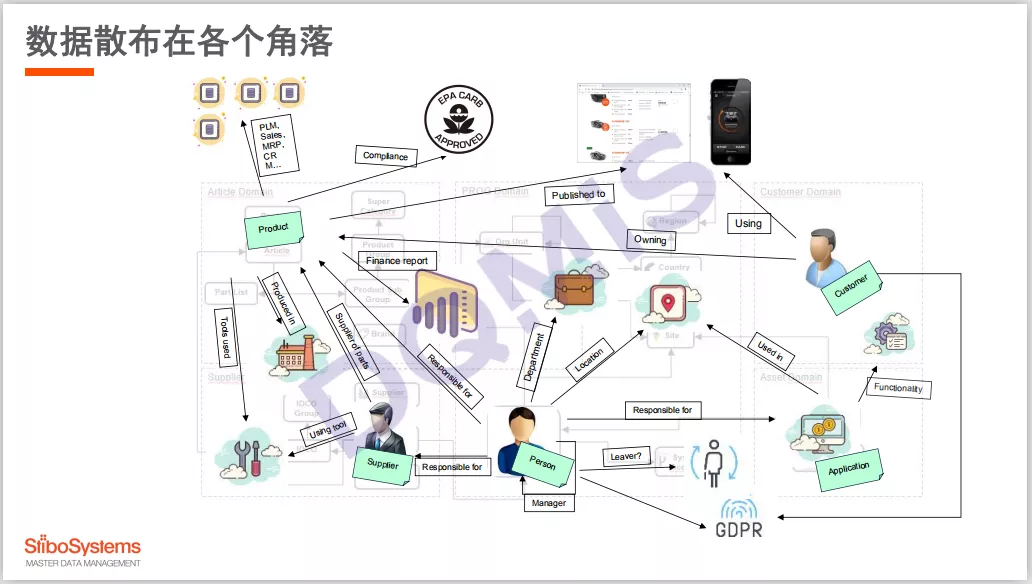 探秘數(shù)據(jù)奇遇:跨越時空與“新澳全年免費資料大全”的智慧對話