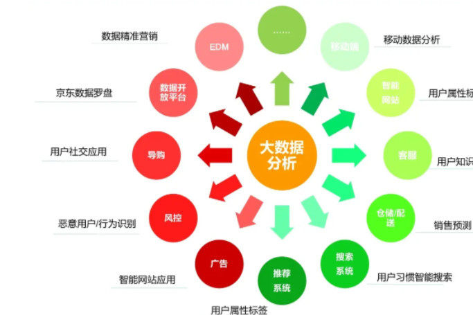 新澳門(mén)免費(fèi)精準(zhǔn)龍門(mén)客棧管家婆：深度剖析高效管理與未來(lái)發(fā)展趨勢(shì)