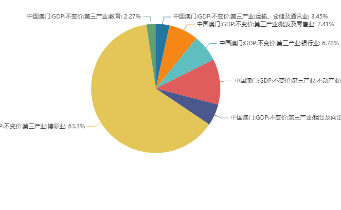 2025澳門今晚開獎號碼：數(shù)字背后的社會輿論與產業(yè)博弈