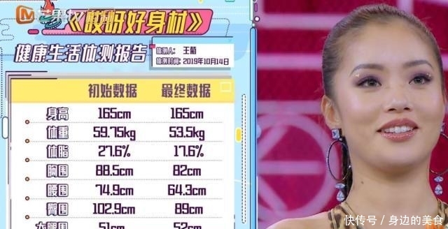 宋軼個人資料三圍深度解析：探尋演員魅力與信息獲取平衡點(diǎn)