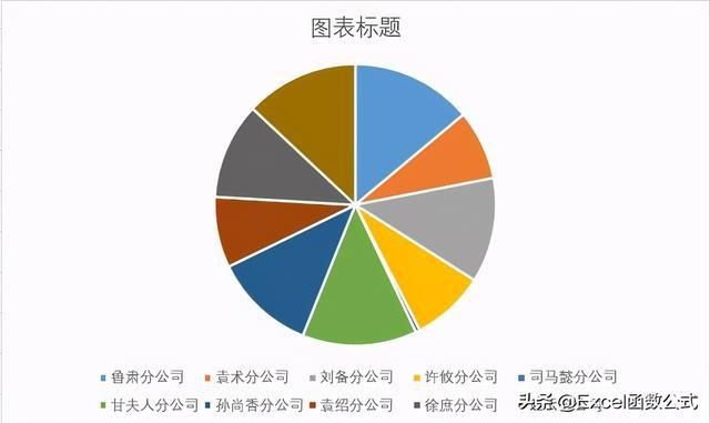 2025新澳精準(zhǔn)正版資料深度解析：掌握未來趨勢(shì)的實(shí)用指南