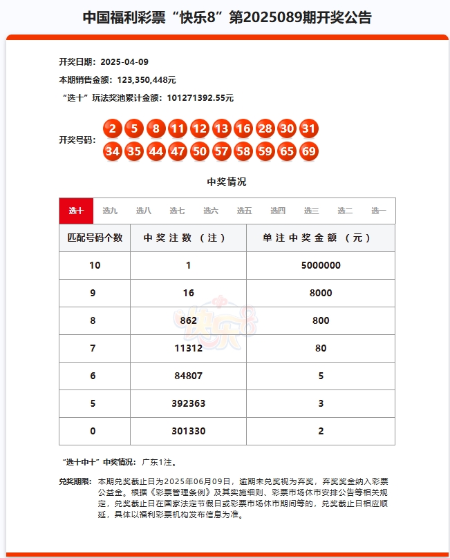 2025新澳天天彩免費(fèi)大全深度解析：把握數(shù)據(jù)動(dòng)向，洞悉信息價(jià)值