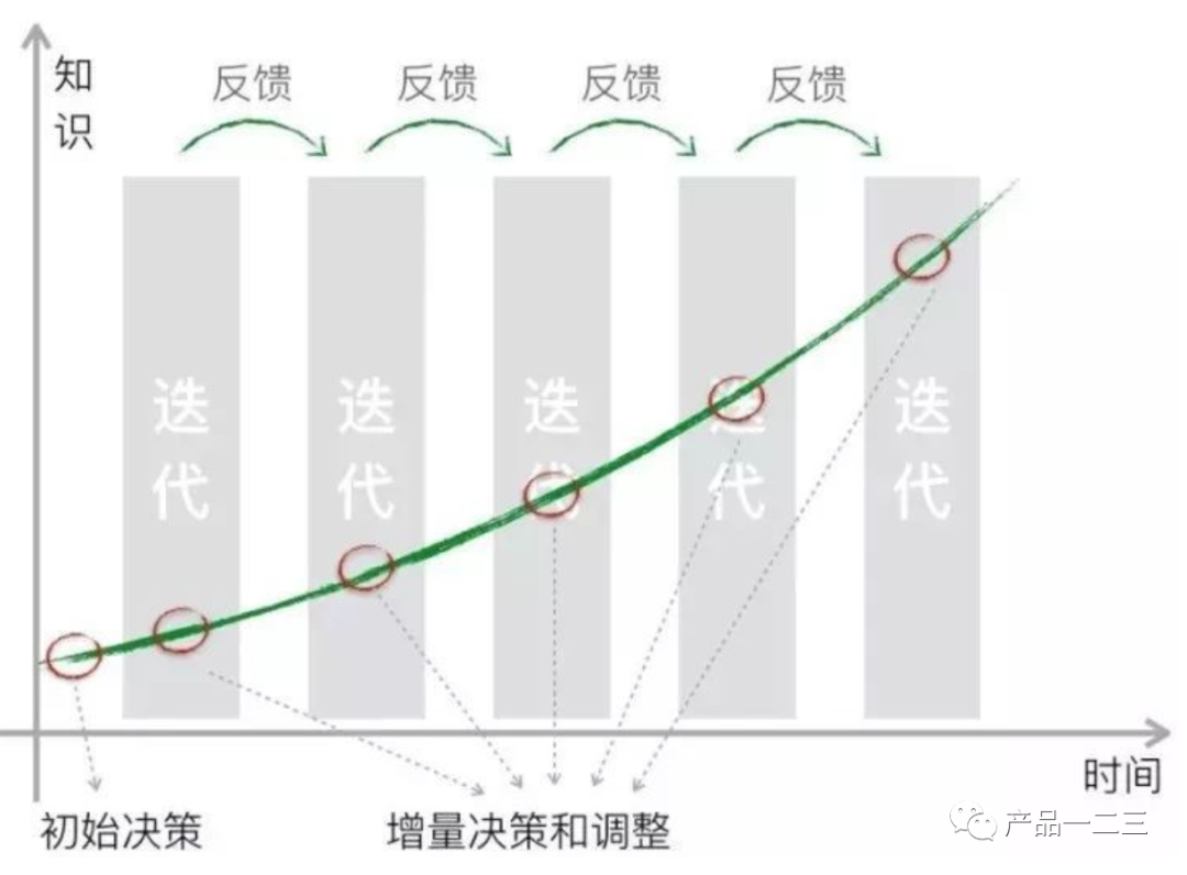 澳門特期期中期期準深度解析：把握預測精髓的實用指南