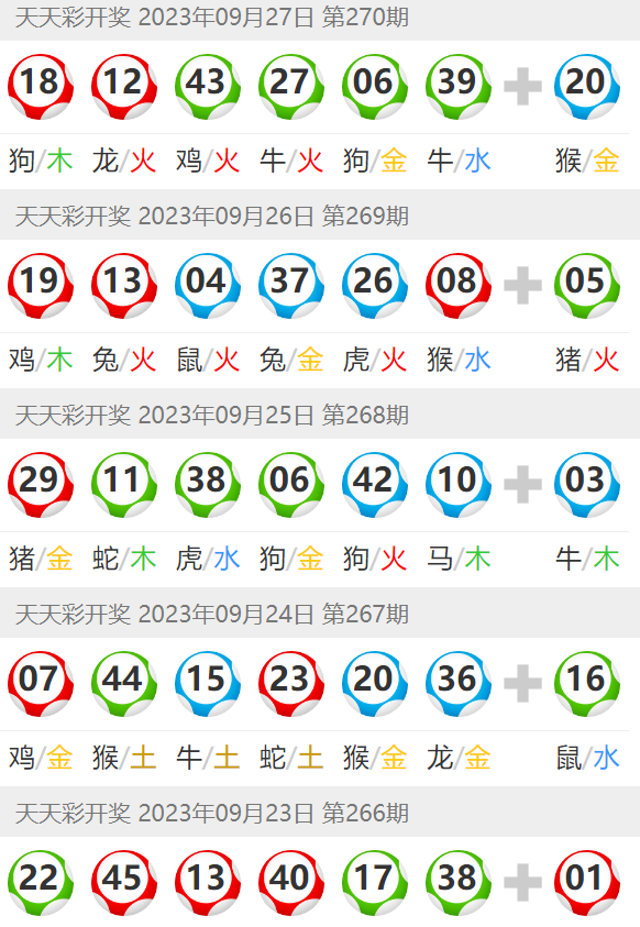天天彩澳門天天彩正版：深度解析與安全獲取權(quán)威指南