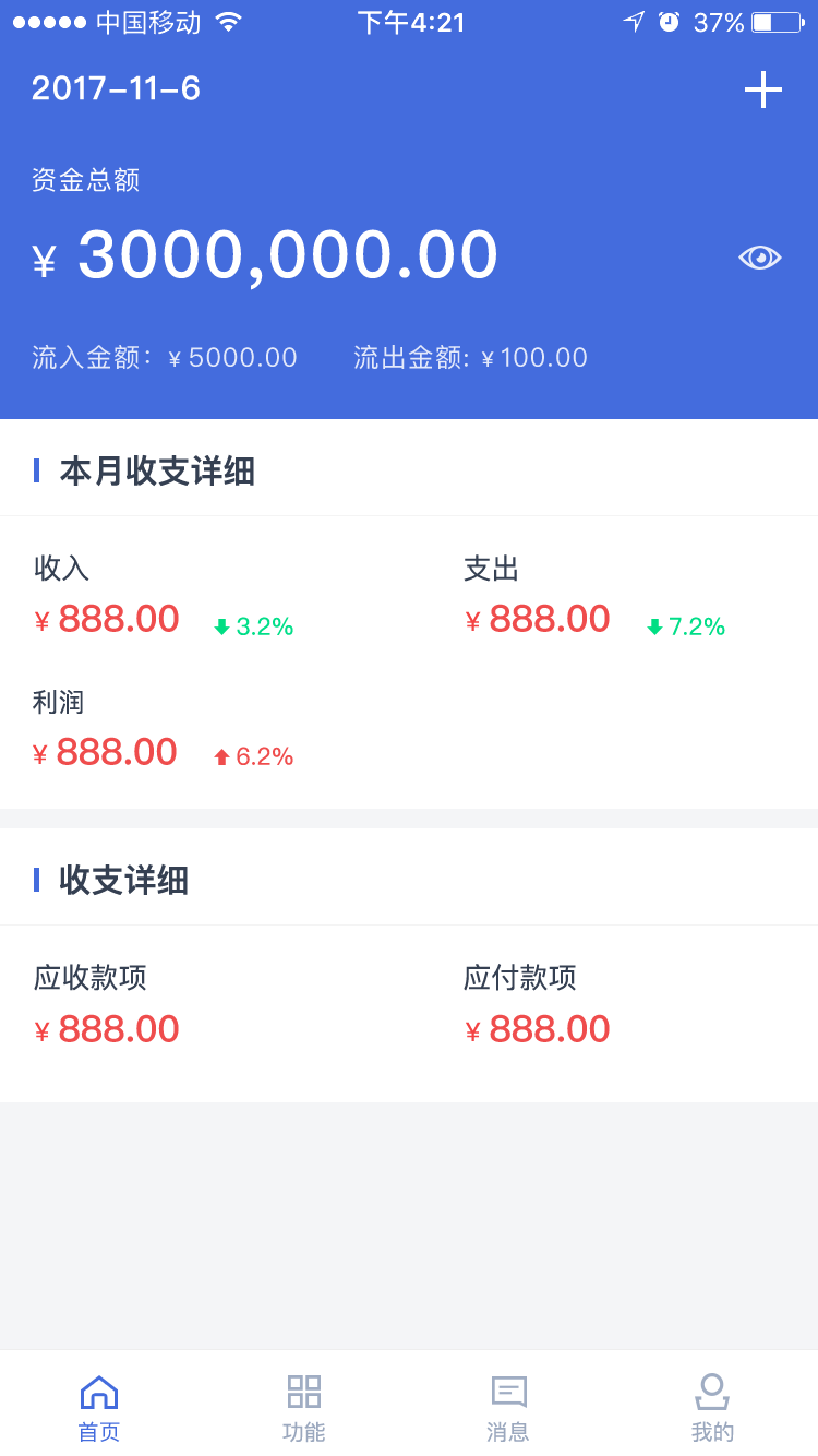 深海探險者與7777788888免費(fèi)管家婆網(wǎng)的數(shù)字奧秘:一場財務(wù)自由的奇遇