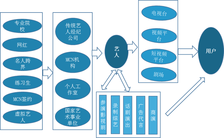 深度剖析于和偉經(jīng)紀公司:洞察影帝幕后推手與發(fā)展秘籍